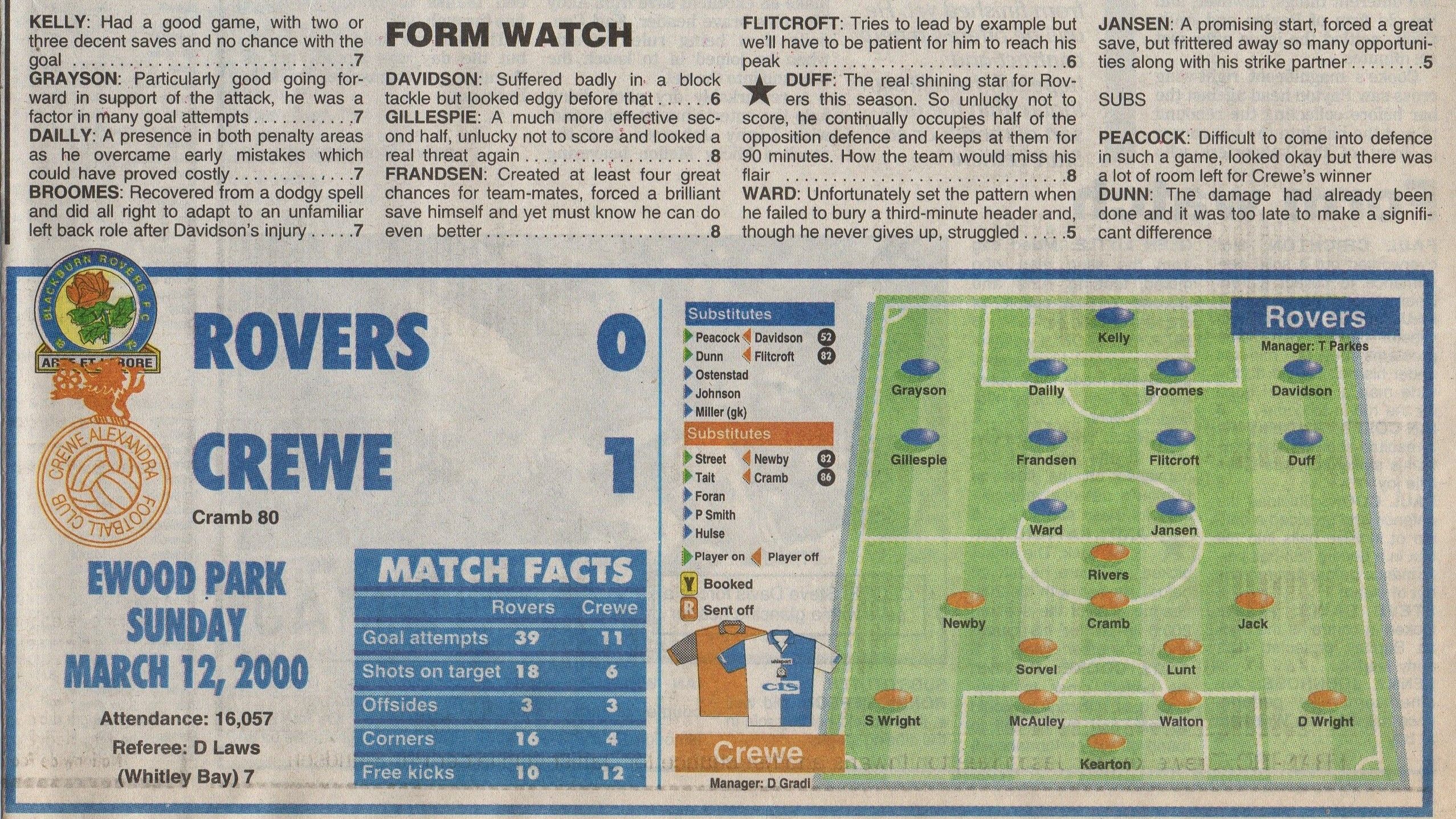 Crewe 2000a.jpg