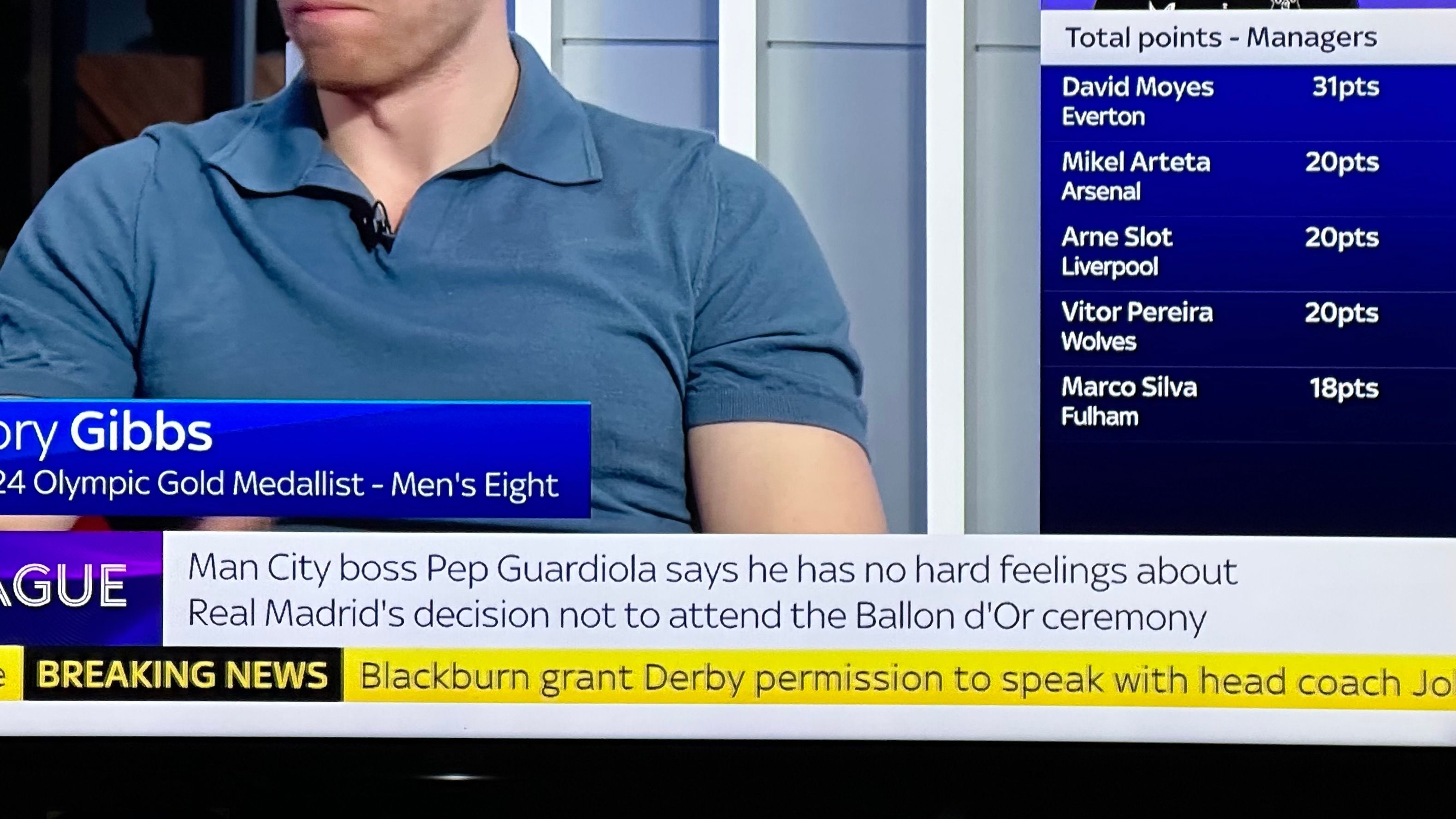 Sky Sports Chyron
