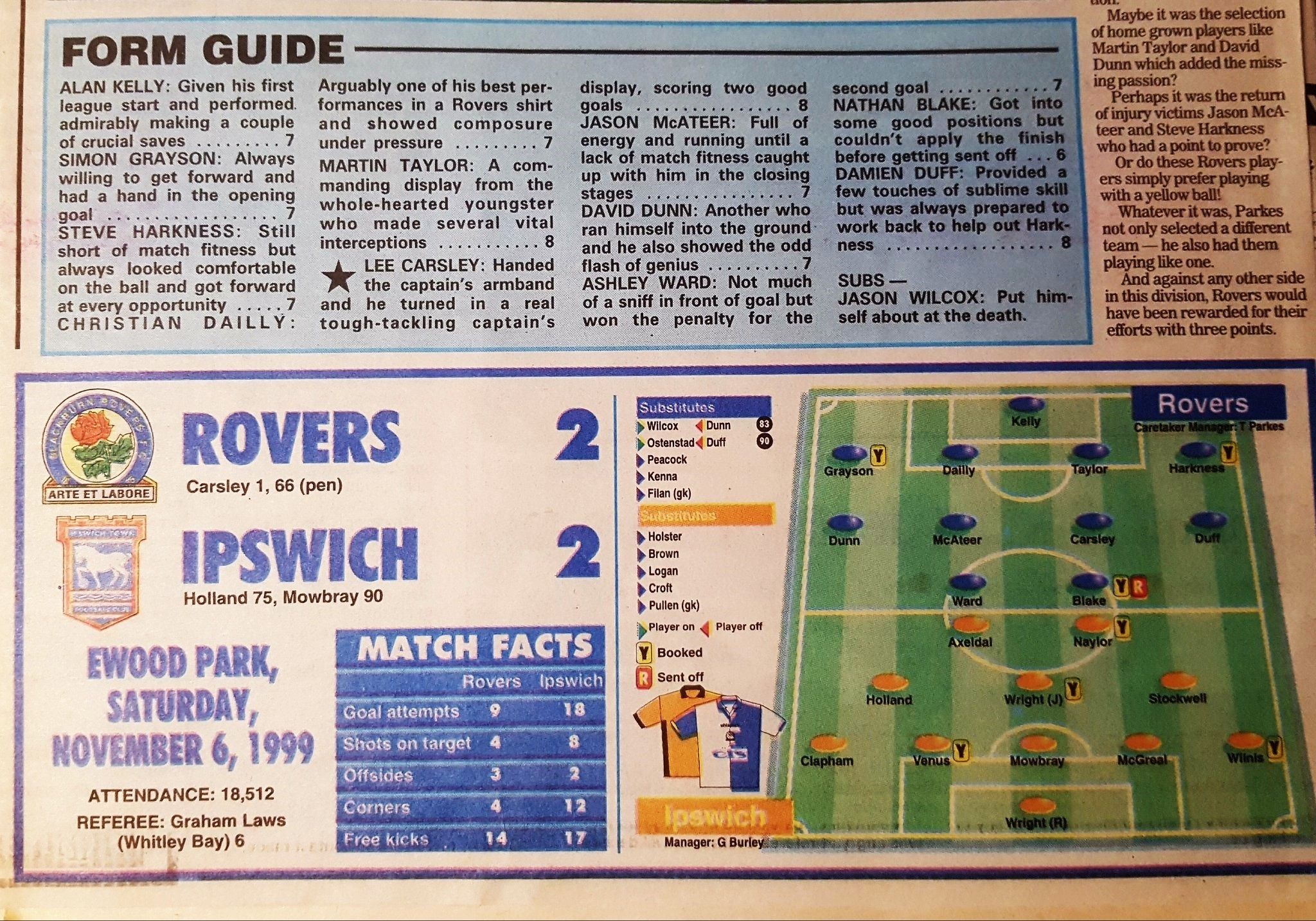 Ipswich 1999.jpg